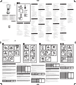 Посібник Philips HR2021 Блендер