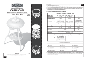 Handleiding Cadac Carri Chef 8130 Barbecue
