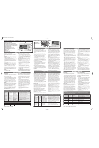 Manual Black and Decker TRO800 Oven