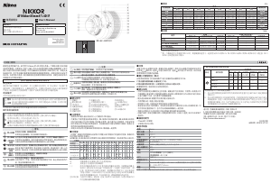 Handleiding Nikon Nikkor AF 85mm f/1.4D IF Objectief