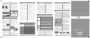 Manual Consul CCN10DB Ar condicionado