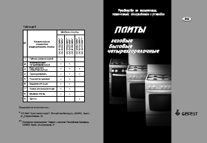 Руководство Gefest GC 612 E4 WH Кухонная плита