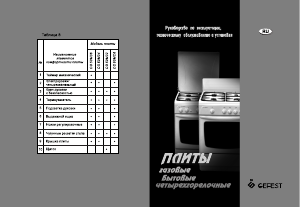 Руководство Gefest CG 50M02 Кухонная плита