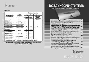 Руководство Gefest ВО 2601 К41 Кухонная вытяжка