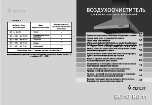 Руководство Gefest ВО 10 К45 Кухонная вытяжка