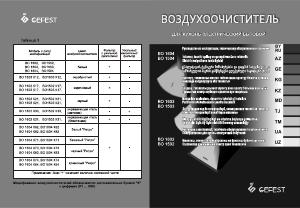 Руководство Gefest ВО 1503 Кухонная вытяжка
