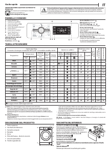 Manuale Whirlpool WFR629GWKS IT Lavatrice