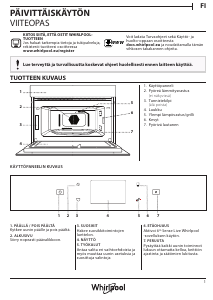 Käyttöohje Whirlpool W9 MD260 BSS Mikroaaltouuni