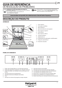 Manual Hotpoint-Ariston HFC 3C24 X Máquina de lavar louça