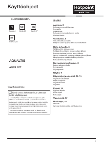 Käyttöohje Hotpoint-Ariston AQC9 2F7 TM2 1 (EU) Kuivausrumpu