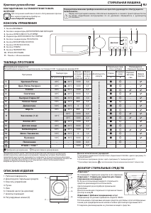 Руководство Hotpoint RST 6229 S RU Стиральная машина