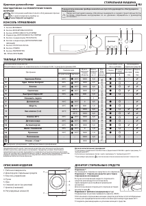 Руководство Hotpoint RSM 6029 ST X RU Стиральная машина