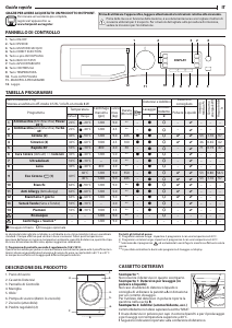 Manuale Hotpoint SM RPD 926 DD IT Lavatrice