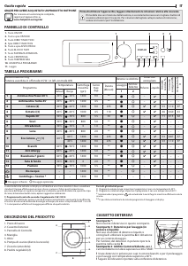 Manuale Hotpoint SF RSG 946 J IT Lavatrice