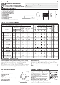 Manuale Hotpoint NR649GWSA IT Lavatrice