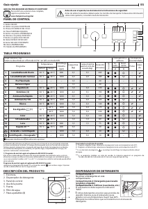 Manual de uso Hotpoint BI WDHL 75128 EU Lavasecadora