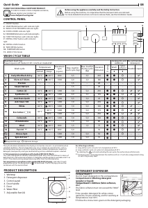 Bruksanvisning Hotpoint BI WDHL 7128 UK Kombinerad tvätt-tork