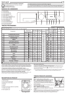 Mode d’emploi Hotpoint RDPD 107617 JD EU Lave-linge séchant