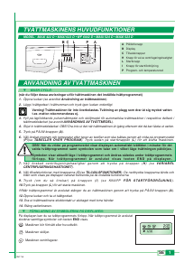 Handleiding UPO Maxi 524 D Wasmachine