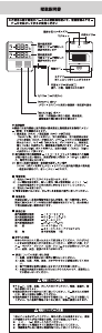 説明書 ドリテック O-215 気象ステーション