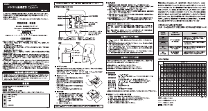 説明書 ドリテック O-251 気象ステーション