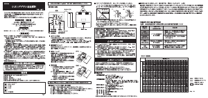 説明書 ドリテック O-257 気象ステーション