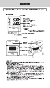 説明書 ドリテック O-285 気象ステーション