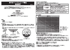 説明書 ドリテック O-311 気象ステーション