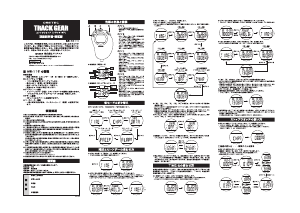 説明書 ドリテック SW-115 ストップウォッチ