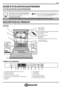 Mode d’emploi Bauknecht BKIO 3T321 LM X A Lave-vaisselle