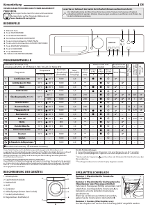 Bedienungsanleitung Bauknecht WM 62 SLIM Waschmaschine