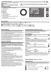 Handleiding Bauknecht T Pure BE M11 72SKY Wasdroger