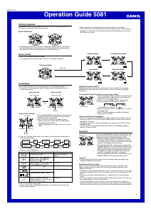 Manual Casio G-Shock GA-100CF-1A9ER Watch