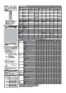 説明書 ELPA RC-26D リモコン