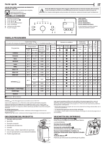 Manuale Hotpoint WMTF 722 H C IT Lavatrice