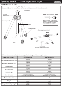Handleiding Velbon Ultra 655 Statief