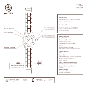 Manual Holzkern Postojna Watch