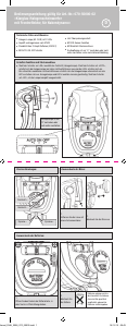 Handleiding Fuxon Phenon (halogen) Fietslamp