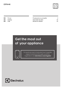 Наръчник Electrolux EIP6446 Котлон