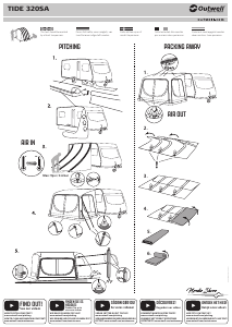 Mode d’emploi Outwell Tide 320SA Auvent
