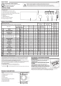 Bruksanvisning Indesit IWSC 61252 ECO UK Tvättmaskin