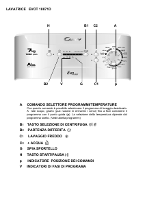 Manuale Candy EVOT 10071D/1-S Lavatrice