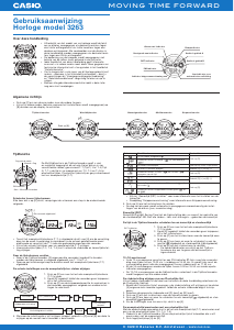 Handleiding Casio G-Shock GD-100GB-1ER Horloge