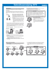 Handleiding Casio Pro Trek PRW-1300-1VER Horloge