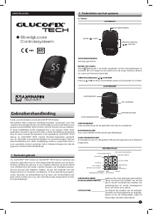 Handleiding Glucofix TECH Bloedglucosemeter