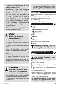 Manual Zelmer ZCP2100X Storcator citrice