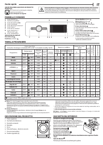 Manuale Whirlpool DGWH129INV Lavatrice
