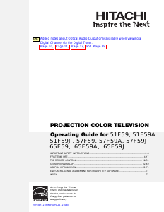 Handleiding Hitachi 65F59A Televisie