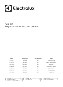 Посібник Electrolux PC91-4RRT Пилосос