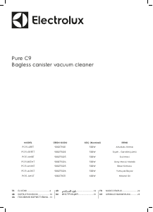 Bruksanvisning Electrolux PC91-8STMT Dammsugare